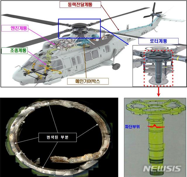 【서울=뉴시스】 