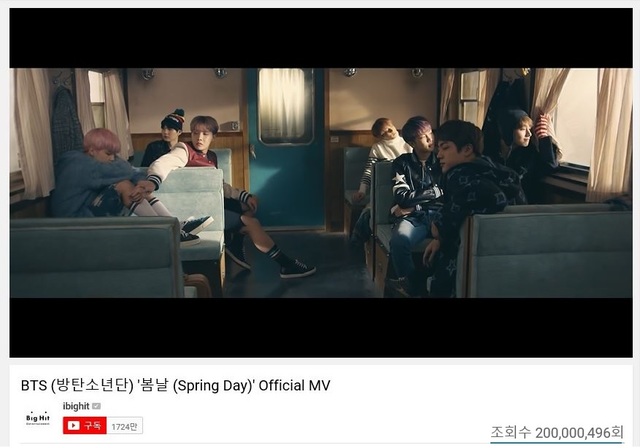 방탄소년단, '봄날'도 돌파···2억뷰 뮤비 10편