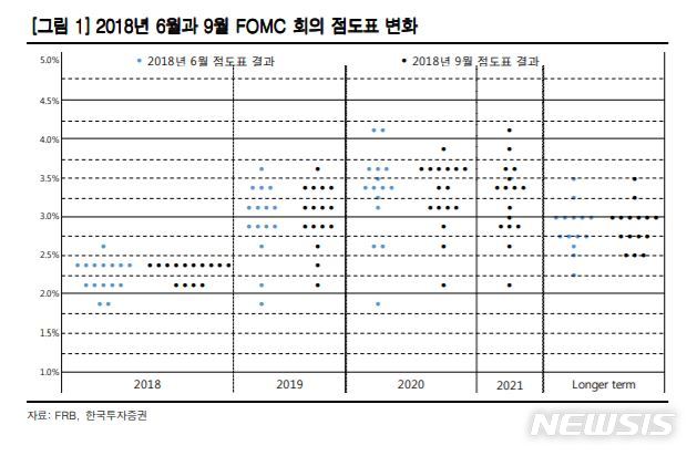 【서울=뉴시스】