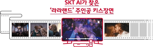 원하는 장면 골라본다…SKT, 'AI 미디어 추천 기술' 연내 상용화