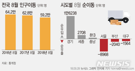 【서울=뉴시스】 