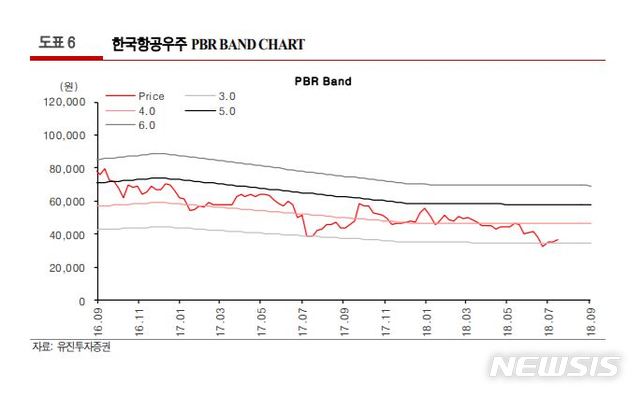 【서울=뉴시스】