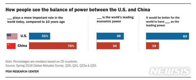 【서울=뉴시스】