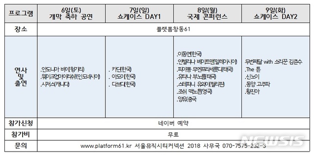 【서울=뉴시스】서울시는 오는 6일 '플랫폼 창동61' 레드박스에서 '서울뮤직시티커넥션 2018'을 개최한다. <사진제공=서울시> 2018.10.04. 