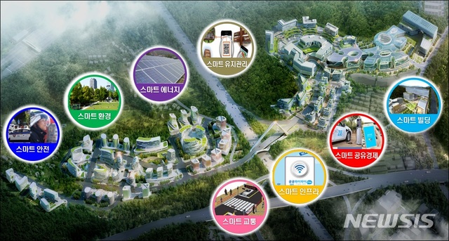 【세종=뉴시스】노왕섭 기자 =세종시는 4일 시청 브리핑실에서 '세종 스마트시티 산업테크노파크 설립', '세종 스마트시티 국가산업단지 조성' 및 '세종형 자율차 산업 육성 계획' 등 3개 사업을 적극 추진한다고 밝혔다. 사진은 세종시 연서면 일대의 국가산업단지 조성 이미지 조감도.2018.10.04. (사진=세종시청 제공) photo@newsis.com