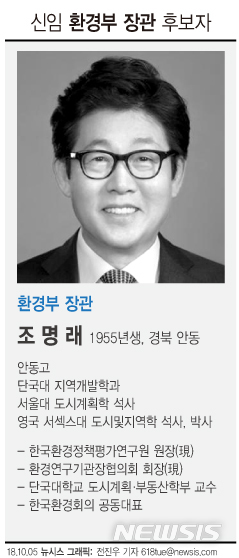 【서울=뉴시스】