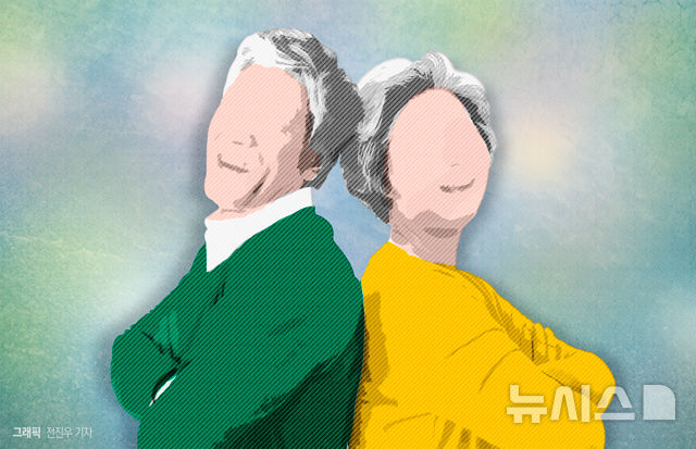 노부모 자살 도운 40대 딸, 2심 징역 1년2개월 '형량 가중'