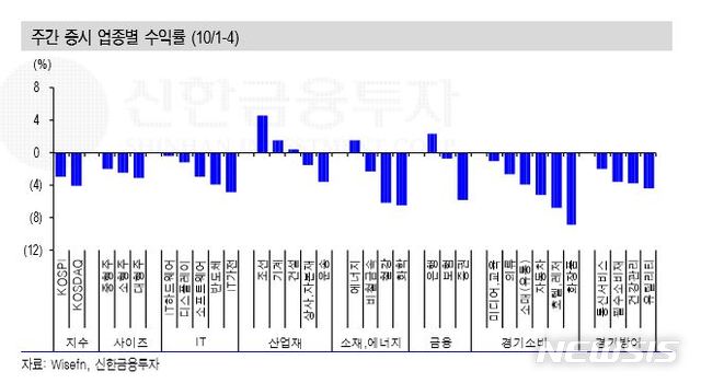 【서울=뉴시스】
