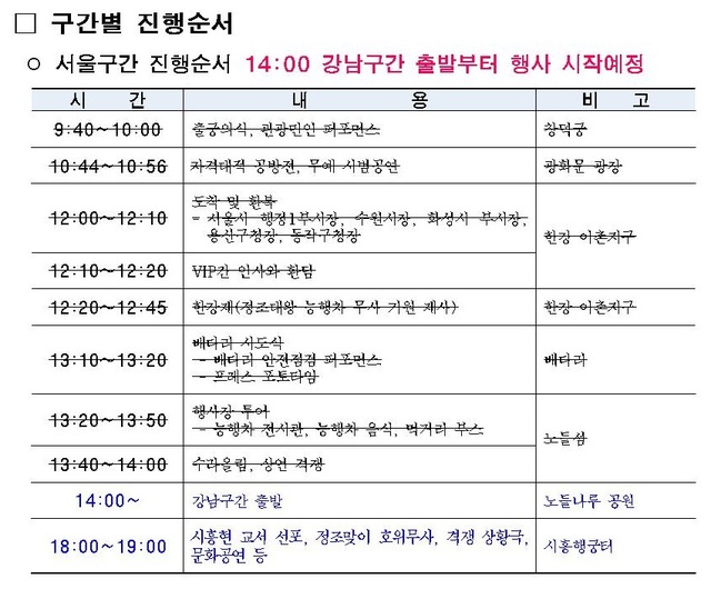 태풍에 정조대왕 능행차 오전 행사 취소…오후2시 재개