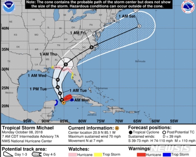 【로스앤젤레스=뉴시스】 8일(현지시간) 멕시코 유카탄 반도에서 시작된 허리케인 마이클이 1급 허리케인으로 급속히 강화되면서 미국 플로리다주 북서부쪽을 위협하고 있다. <사진=국립허리케인센터 리포트 캡처> 2018.10.08