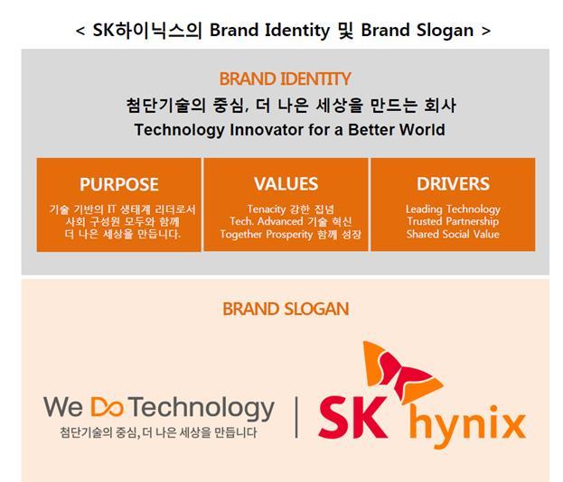 SK하이닉스, 기술 중심 새 슬로건 'We Do Technology' 도입