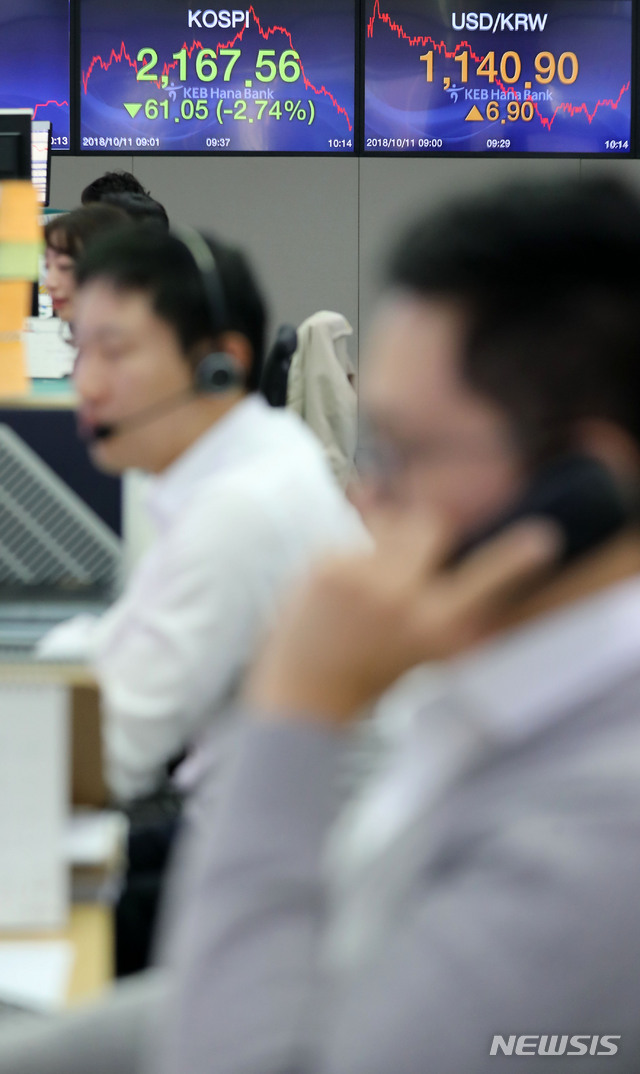 【서울=뉴시스】박주성 기자 = 코스피지수가 장중 2170선이 무너져 11일 오전 서울 중구 을지로 KEB하나은행 본점 딜링룸에서 딜러들이 업무를 보고 있다. 2018.10.11.&nbsp; park7691@newsis.com