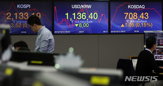 9월 외국인자금 '올 최대' 순유출…'美쇼크'에 주가·원화값도 급락