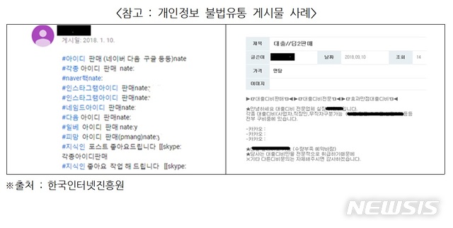 "5년간 웹사이트 개인정보 불법유통물 43만건 넘어"