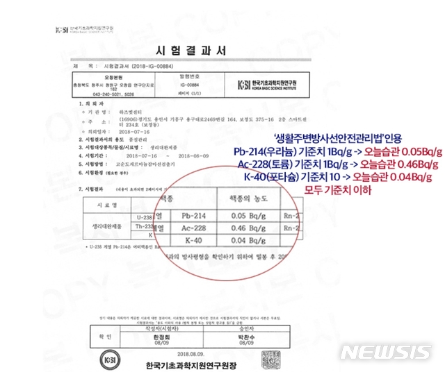 이번엔 라돈...생리대업계 "시장전체 불신될까 우려스럽다"
