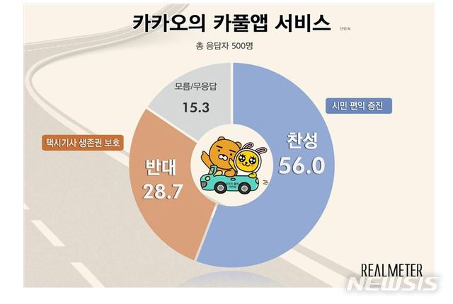 【서울=뉴시스】