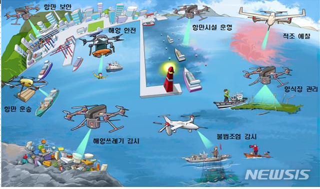 【서울=뉴시스】 오션 드론 555(Ocean Drone 555) 비전. (제공 = 해수부) 