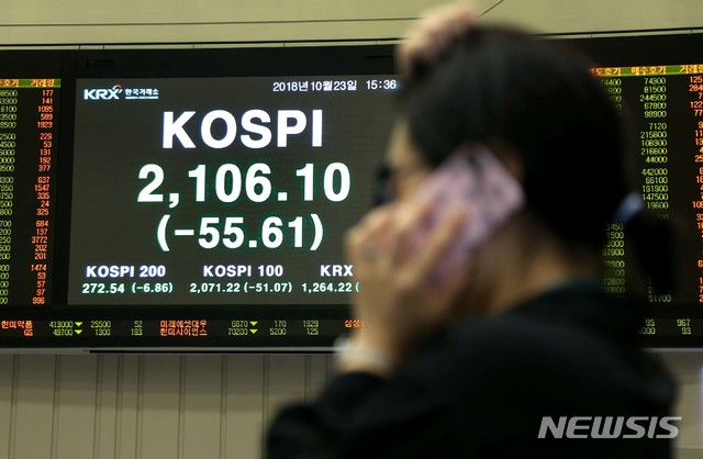【서울=뉴시스】 23일 코스피 지수가 전 거래일보다 55.61포인트(-2.57%) 급락한 2106.10으로 장을 마감한 가운데 서울 여의도 한국거래소 전광판에 지수가 보여지고 있다. 2018.10.23. (사진=한국거래소 제공) photo@newsis.com