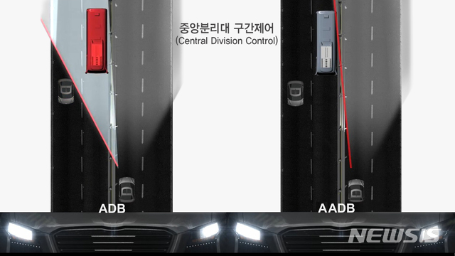 현대모비스, ADAS 연계 첨단지능형 헤드램프 세계 최초 개발