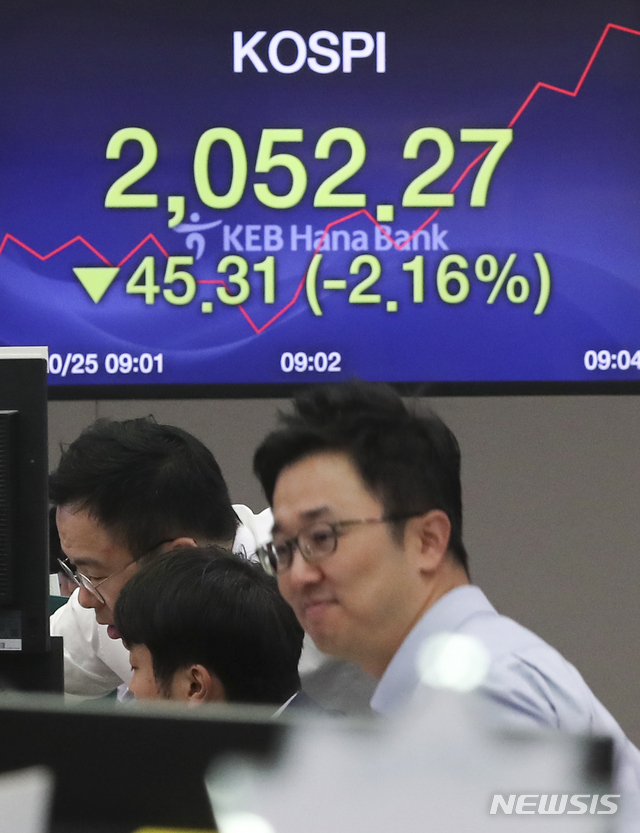 【서울=뉴시스】최진석 기자 = 뉴욕증시 급락의 영향으로 코스피지수가 50.91p(2.43%) 내린 2046.67 출발한 25일 서울 중구 KEB하나은행 딜링룸에 코스피지수가 보이고 있다. 2018.10.25.myjs@newsis.com