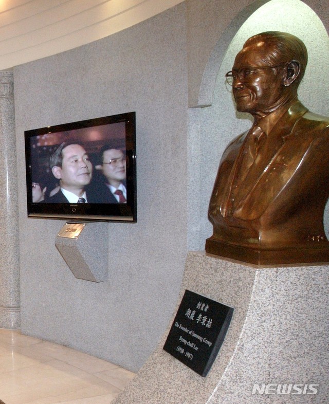 기업인 이병철(1910~1987)