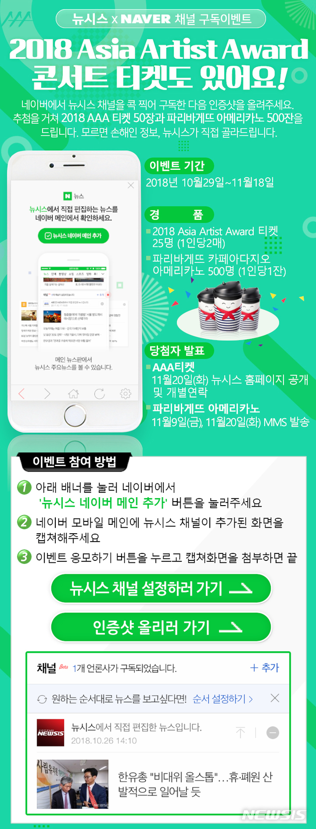 뉴시스 채널 구독하고 AAA티켓, 아메리카노 받아가세요