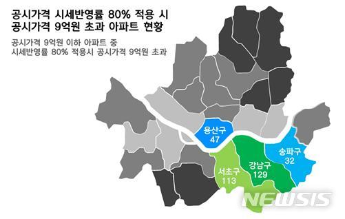 "강남 16억 아파트, 종부세 한푼도 안내“