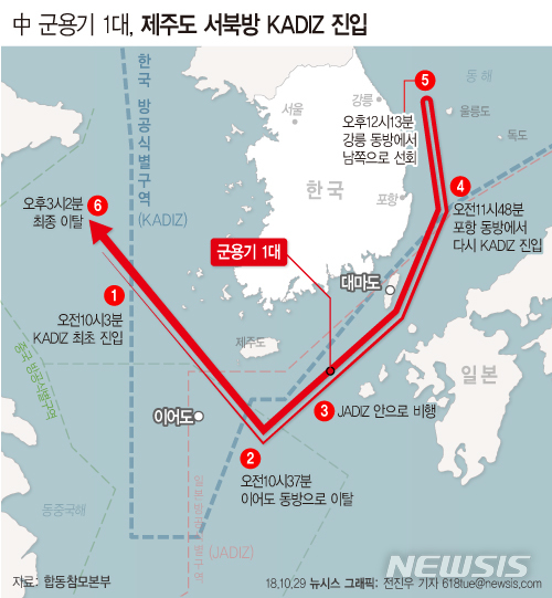 【서울=뉴시스】전진우 기자 = 합동참모본부에 따르면 29일 오전 10시3분께 중국 국적의 군용기 1대가 한국 방공식별구역(카디즈·KADIZ)을 침범해 우리 공군 전투기가 긴급 출격했다. 618tue@newsis.com