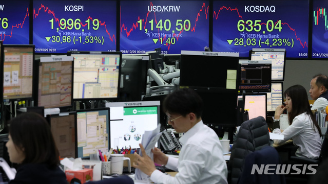 【서울=뉴시스】이영환 기자 = 장중 코스피 지수가 22개월만에 2000선이 붕괴된 29일 오후 서울 중구 KEB하나은행 딜링룸에서 직원들이 업무를 보고 있다.2018.10.29.&nbsp; 20hwan@newsis.com