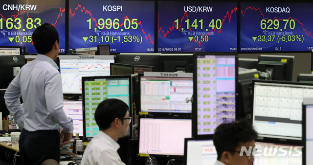 외국인 주식자금 40억달러 유출…5년4개월來 '최대'