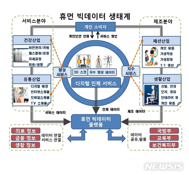 【세종=뉴시스】