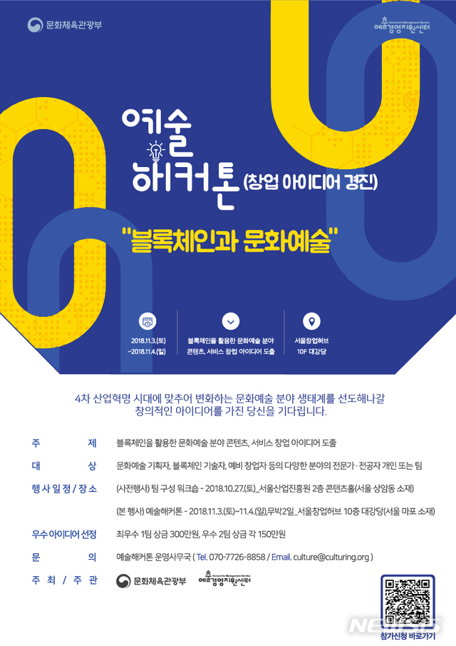 창업 아이디어 경진대회 '예술 해커톤:블록체인과 문화예술'