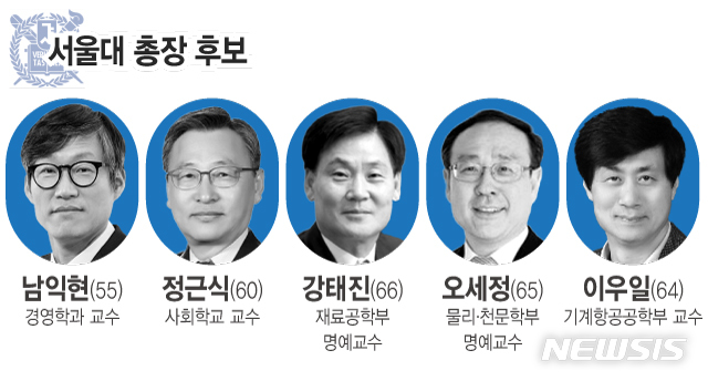 【서울=뉴시스】