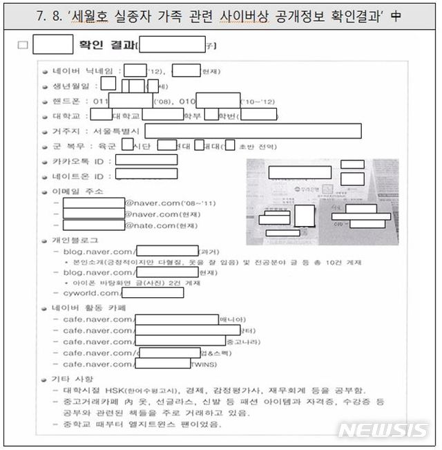 【서울=뉴시스】국군기무사령부(기무사)의 세월호 관련 민간인 사찰 의혹을 수사해 온 국방부 특별수사단(특수단)가 6일 수사 결과를 발표했다. 2018.11.06. (사진=국방부 특별수사단 제공) photo@newsis.com 