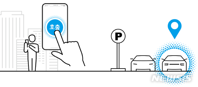 SKT, 카셰어링 자율주행 시연…"앱 호출시 車 스스로 온다" 