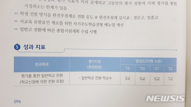 【서울=뉴시스】 서울시교육청은 백서에 나와있는 자사고 평가를 통한 일반고 전환이 오기라고 해명했다. 해당 백서는 3개월의 준비 기간을 두고 발간됐다.(자료=서울시교육청 백서 발췌) 2018.11.07