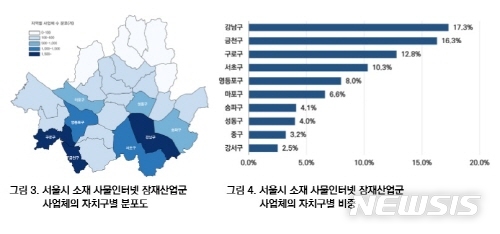 【서울=뉴시스】서울시 소재 사물인터넷 잠재산업군 사업체의 자치구별 분포도. 2018.11.08. (사진=서울연구원 제공)