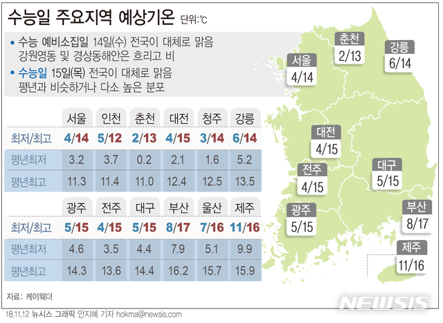 【서울=뉴시스】안지혜 기자 = 