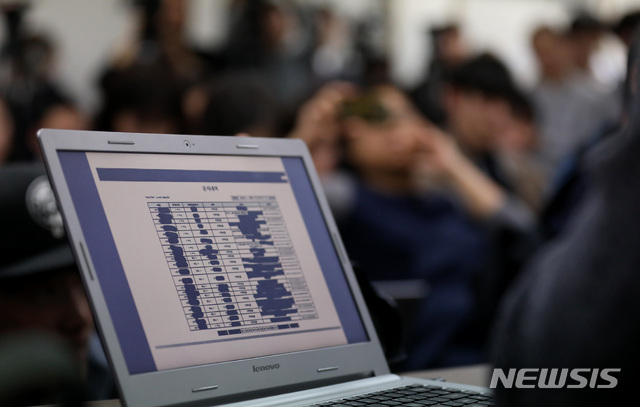 【서울=뉴시스】 김진아 기자 = '양진호 사건'의 공익신고자 A씨가 13일 오후 서울 중구 한국탐사저널리즘센터 뉴스타파에서 열린 뉴스타파-셜록-프레시안 공동 주최 기자간담회에서 관련자료를 공개하고 있다. 2018.11.13.&nbsp; bluesoda@newsis.com