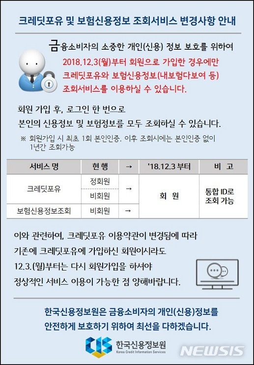 신용정보원의 인증방식 변경 공고.(자료=신용정보원 홈페이지 팝업창 캡처)