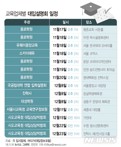 【서울=뉴시스】교육업체별 대입설명회 일정.