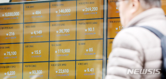 【서울=뉴시스】박주성 기자 = 지난해 11월 서울 시내 한 가상화폐거래소 전광판에 비트코인 등의 시세가 표시되고 있다. 2018.11.21. park7691@newsis.com