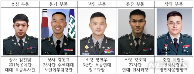 【서울=뉴시스】 육군 '2018년 참군인 대상' 수상자.