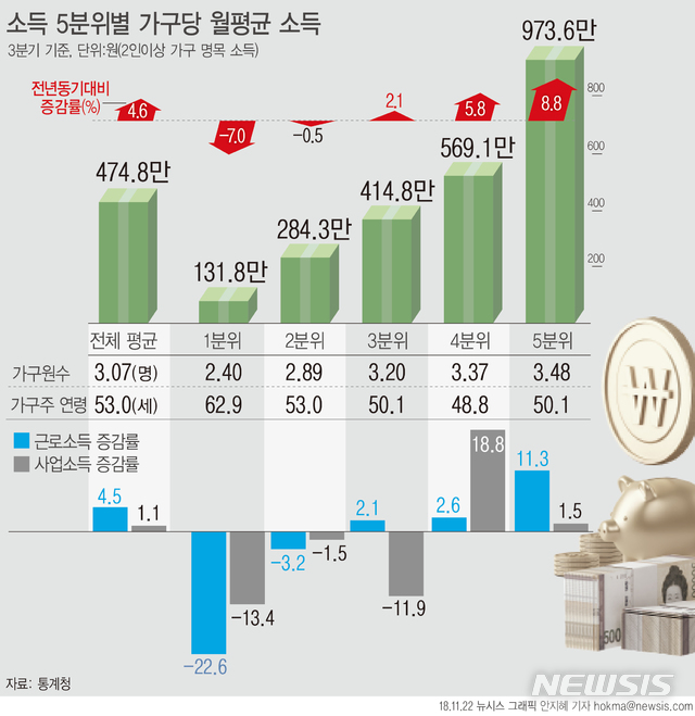 【서울=뉴시스】 