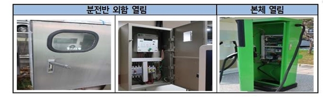 【서울=뉴시스】전기차 충전소 32곳을 조사한 결과, 감전위험이 있어 반드시 잠금장치를 설치하고 상시 잠금상태를 유지해야 하는 분전반 외함이 13개소(40.6%)에서 열린 채로 방치되어 있었고, 이 중 2개소는 본체까지 개방되어 있었다. 한국소비자원 제공