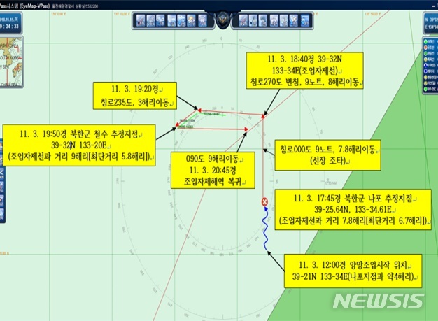 【동해=뉴시스】김태식 기자 = 동해 북방 우리해역(조업자제해역)에서 나포된 어선 S호 이동 경로.2018.11.23.(사진=동해지방해양경찰청 제공) photo＠newsis.com