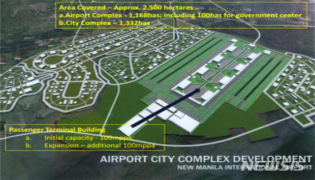 【인천=뉴시스】홍찬선 기자 = 인천공항공사가 필리핀 산미구엘사와 손잡고 마닐라 신공항 건설사업을 추진한다고 25일 밝혔다. 사진은 마닐라 신공항의 조감도. 2018.11.25.(사진=인천공항공사 제공)photo@newsis.com