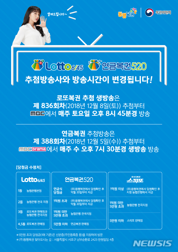 【서울=뉴시스】(사진 = 동행복권 제공)