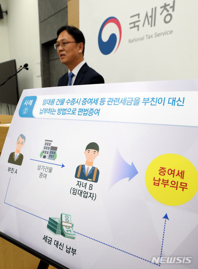 【세종=뉴시스】강종민 기자 = 강종민 기자 = 이동신 국세청 자산과세국장이 28일 오전 정부세종2청사에서 최근 미성년자에 대한 증여가 급증하고 있고, 소득 등 자금원천이 없지만 고액의 부동산·예금·주식 등을 보유하거나 부동산 임대소득을 얻고 있는 미성년자 등 세금 탈루혐의가 있는 225명을 대상으로 세무조사에 착수한다고 밝히고 있다. 2018.11.28.&nbsp;&nbsp; ppkjm@newsis.com