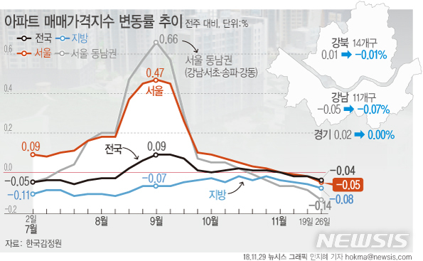 【서울=뉴시스】 